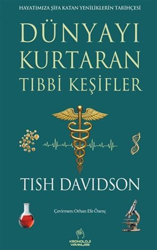 Dünyayı Kurtaran Tıbbi Keşifler