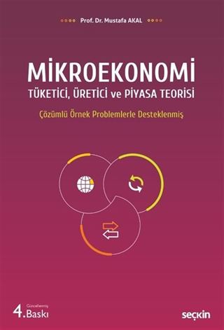 Mikroekonomi