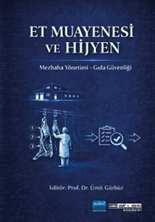 Et Muayenesi ve Hijyen