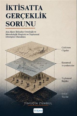 İktisatta Gerçeklik Sorunu Ana Akım İktisadın Ontolojik ve Metodolojik Eleştirisi ve Toplumsal Dönüş
