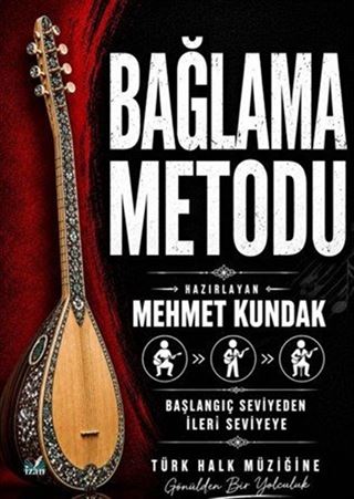 Bağlama Metodu