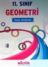 11. Sınıf Geometri Konu Anlatımı