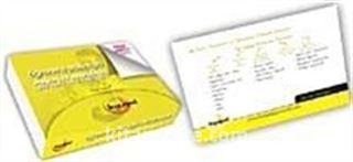 KPSS Eğitim Bilimleri Öğrenme Psikolojisi Çıkartmaları