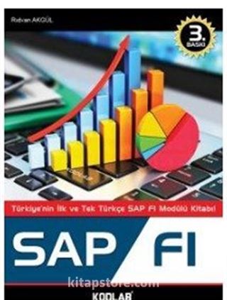 SAP FI