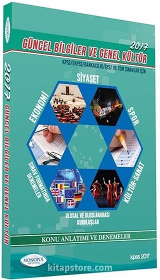 2017 KPSS Güncel Bilgiler ve Genel Kültür Konu Anlatımı ve Denemeler