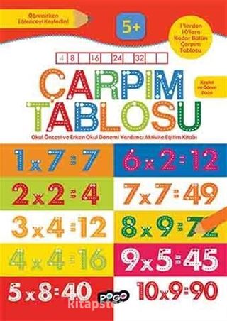 Çarpım Tablosu / Keşfet ve Öğren Dizisi