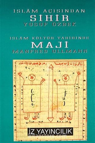 İslam Açısından Sihir ve Maji