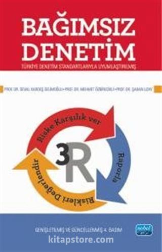 Bağımsız Denetim