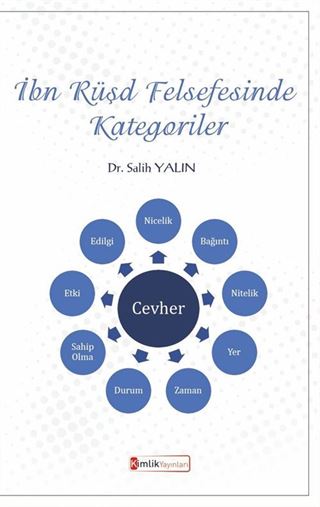 İbn Rüşd Felsfesinde Kategoriler