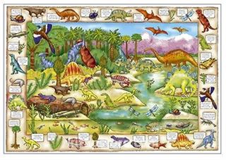 Dinosaur Discovery Puzzle (5-9 Yaş) (Kod:272)