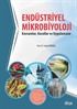 Endüstriyel Mikrobiyolojisi
