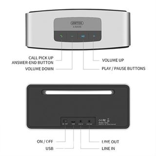 Unitek Bluetooth 4.0 Taşınabilir Kablosuz Hoparlör (Y-B102)