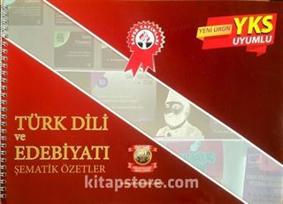 Türk Dili ve Edebiyatı Şematik Özetler