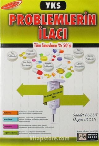 YKS Problemlerin İlacı