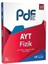 AYT Fizik PDF Planlı Ders Föyü