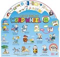 8. Sınıf Word Wheel Grade
