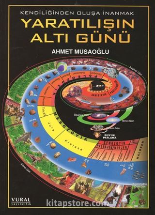 Yaratılışın Altı Günü