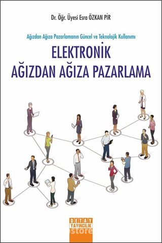 Elektronik Ağızdan Ağıza Pazarlama