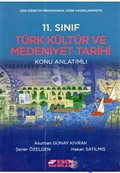 11. Sınıf Tarih Türk Kültür ve Medeniyet Tarihi Konu Anlatımlı