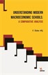 Understanding Modern Macroeconomic Schools: A Comparative Analysis