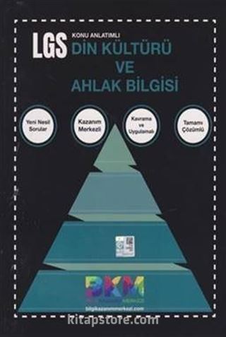LGS Din Kültürü ve Ahlak Bilgisi Konu Anlatımlı