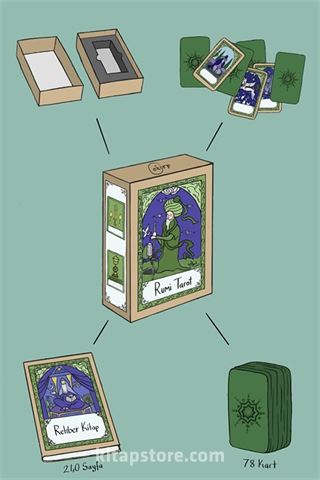 Rumi Tarot
