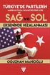 Amerikan Siyasal Parametrelerine Göre Türkiye'de Partilerin Sağ Ve Sol Ekseninde Hizalanması