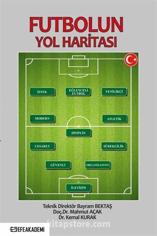 Futbolun Yol Haritası