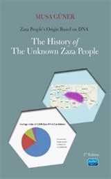 Zaza People's Origin Based on DNA The History Of The Unknown Zaza People