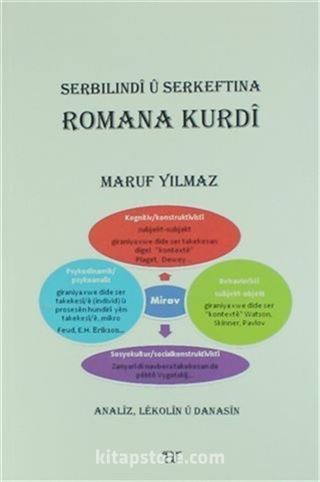 Serbılındi ü Serkeftına Romana Kurdi