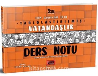 2022 Tüm Adaylar İçin Tablolaştırılmış Vatandaşlık Ders Notu