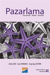 Pazarlama