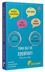 ÖABT Türk Dili ve Edebiyatı Alan Eğitimi Eski Türk Dili Beyit Şerhi Soru Bankası Çözümlü
