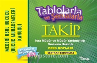 Takip Tablolarla ve Şemalarla Medeni Usul Hukuku