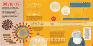 İlk Mikrop Kitabım