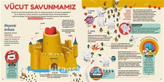 İlk Mikrop Kitabım