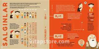 İlk Mikrop Kitabım