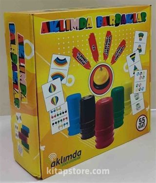 Aklımda Bardaklar