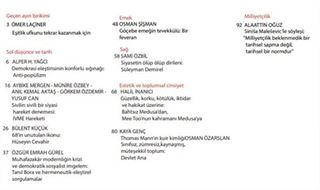 Birikim Dergisi Sayı:417 Ocak 2024