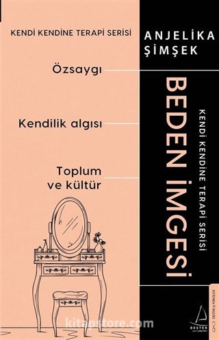 Beden İmgesi