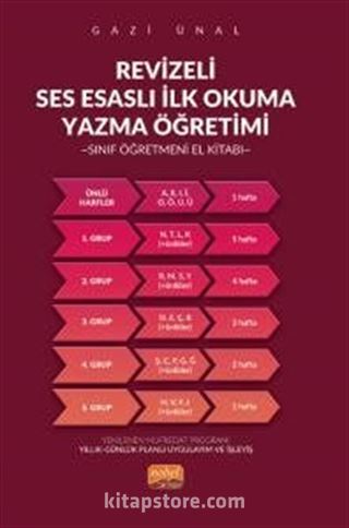 Revizeli Ses Esaslı İlkokuma Yazma Öğretimi