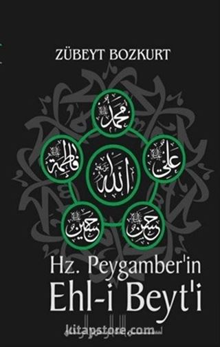 Hz. Muhammed'in Ehli Beyti