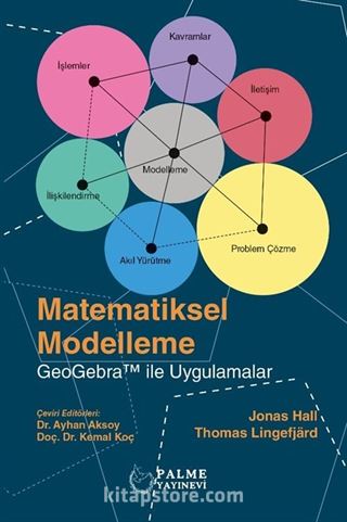 Matematiksel Modelleme