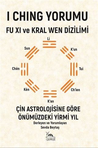 I Chıng Yorumu - Fu Xı Ve Kral Wen Dizilimi