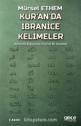 Kur'an'da İbranice Kelimeler