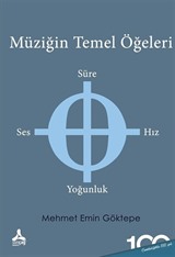 Müziğin Temel Öğeleri Ses Süre Hız Yoğunluk