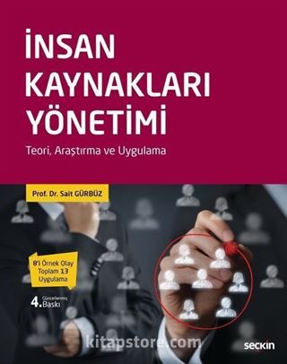 İnsan Kaynakları Yönetim