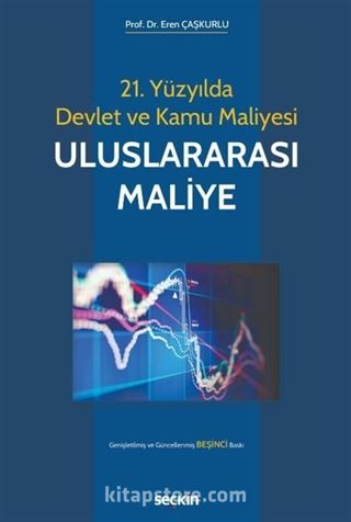 Uluslararası Maliye