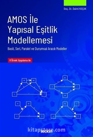 AMOS ile Yapısal Eşitlik Modellemesi