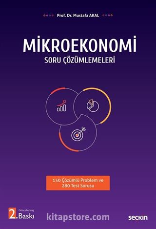Mikroekonomi Soru Çözümlemeleri